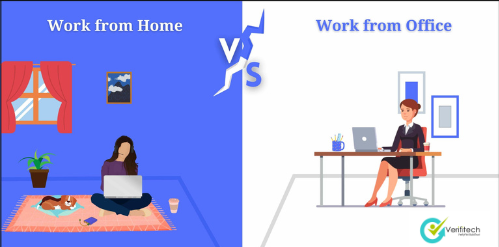 Enabling a fine balance between WFH and Work-From-Office